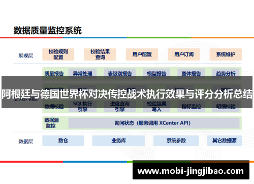 阿根廷与德国世界杯对决传控战术执行效果与评分分析总结