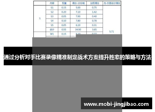 通过分析对手比赛录像精准制定战术方案提升胜率的策略与方法