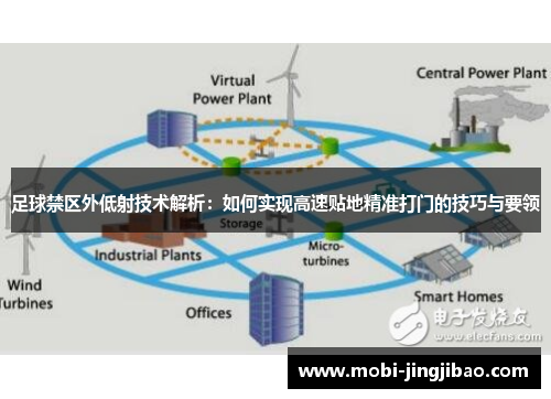 足球禁区外低射技术解析：如何实现高速贴地精准打门的技巧与要领