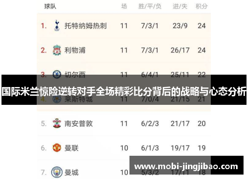 国际米兰惊险逆转对手全场精彩比分背后的战略与心态分析