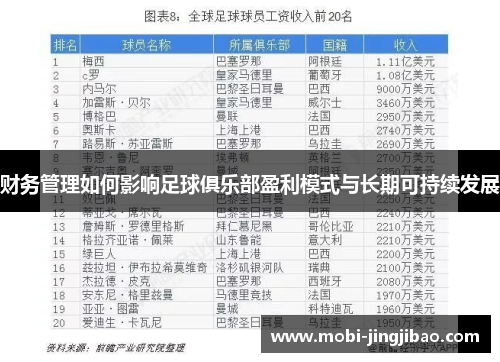 财务管理如何影响足球俱乐部盈利模式与长期可持续发展