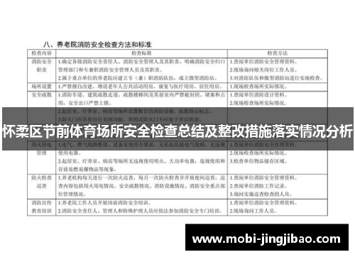怀柔区节前体育场所安全检查总结及整改措施落实情况分析