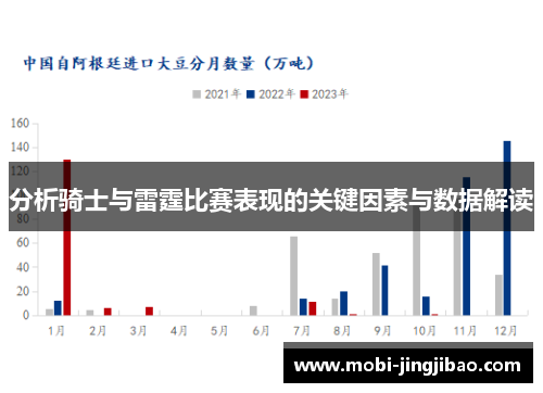 分析骑士与雷霆比赛表现的关键因素与数据解读