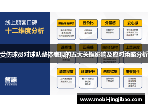受伤球员对球队整体表现的五大关键影响及应对策略分析