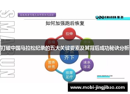 打破中国马拉松纪录的五大关键要素及其背后成功秘诀分析