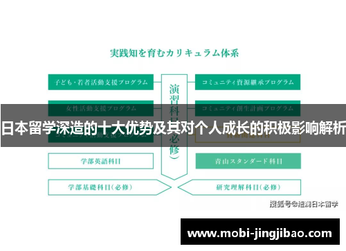 日本留学深造的十大优势及其对个人成长的积极影响解析