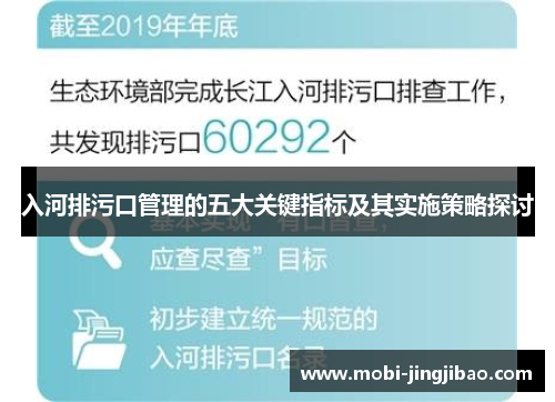入河排污口管理的五大关键指标及其实施策略探讨