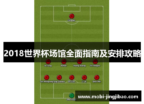 2018世界杯场馆全面指南及安排攻略